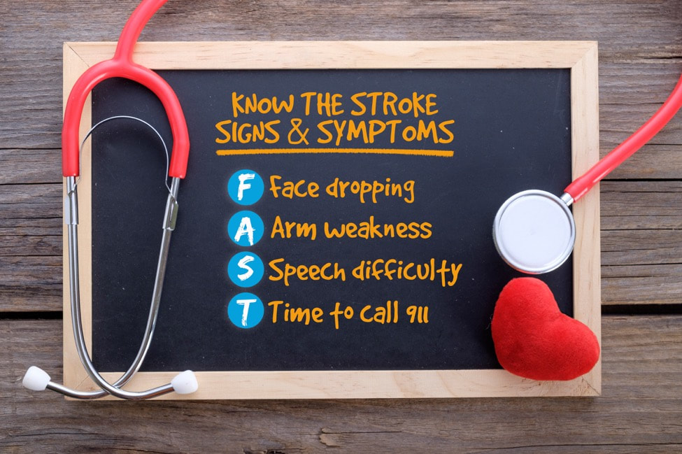 Know the Signs & Symptoms of Stroke Picture