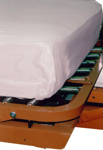 Drive Medical Incontinence Vinyl Bedding Picture