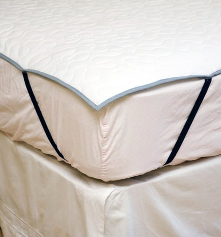 LiquaGuard Incontinence Bed Protector Picture